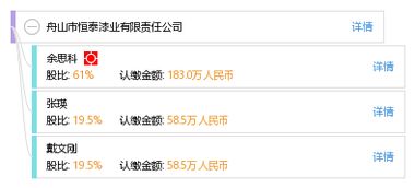 舟山市恒泰漆業有限責任公司