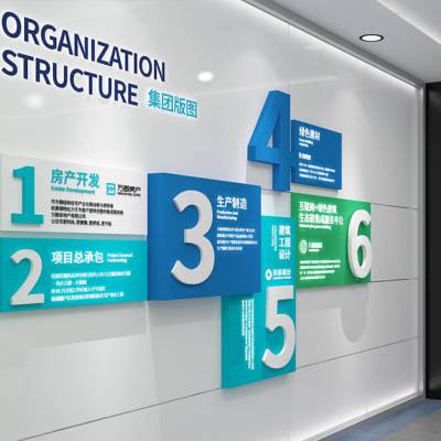 企業文化墻-企業展示墻設計