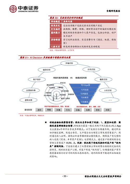 數(shù)字金融巨擎的護(hù)城河 螞蟻集團(tuán)商業(yè)模式與競(jìng)爭(zhēng)壁壘深度解析