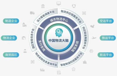 產(chǎn)業(yè)數(shù)字化如何走出創(chuàng)新之路？未來，且看一場屬于蕭山的互聯(lián)網(wǎng)金融信息服務(wù)變革